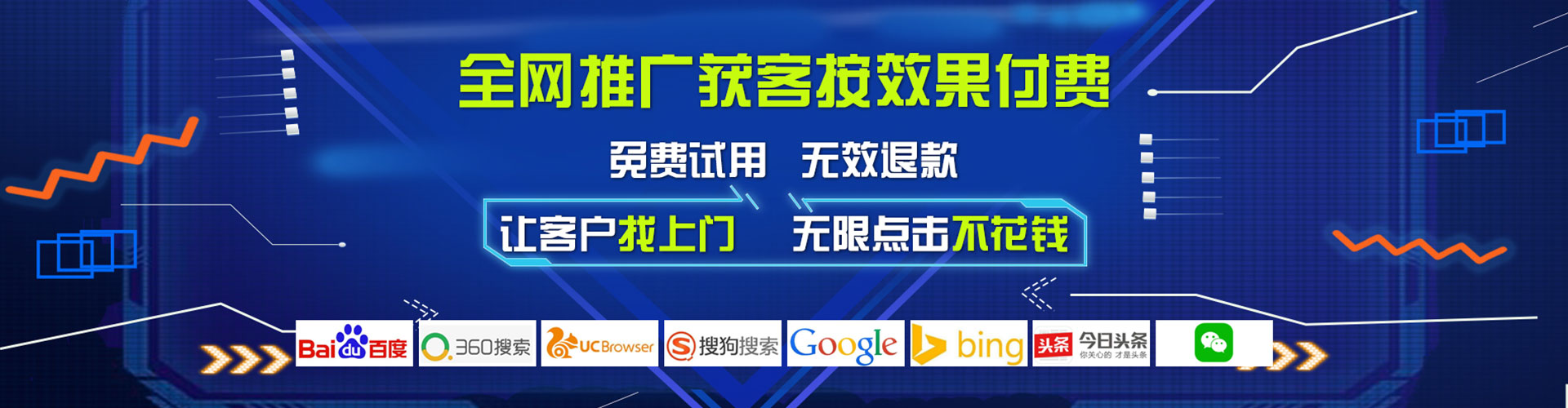 鄂州sem开户
